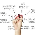 SEO साइट ऑडिट के मुख्य तत्व: तकनीकी से कंटेंट तक