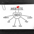 SEO कैसे आपके बिज़नेस को ऑनलाइन ग्रोथ दिलाता है?