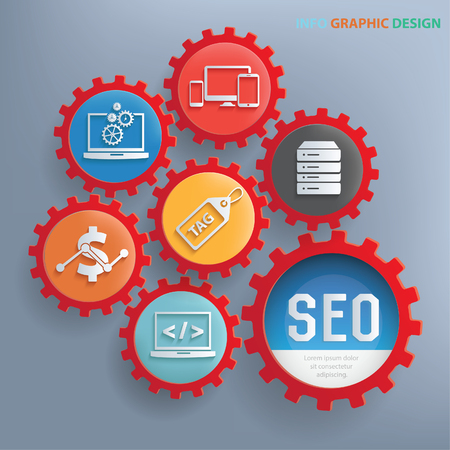 स्थानीय SEO में NAP स्थिरता की भूमिका