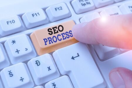 SEO के लिए स्थानीय भाषा कीवर्ड रिसर्च की महत्ता: हिंदी, तमिल, बांग्ला आदि के उपयोग