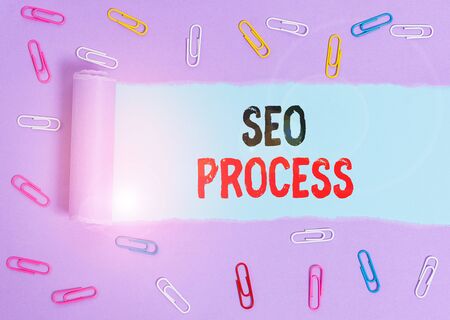 SEO एजेंसी में काम करते समय भारतीय टीम कल्चर और उसकी विशेषताएँ