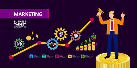 Critical Soft Skills for Indian SEO Experts