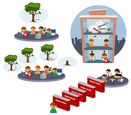 Content Formats and Platform Preferences